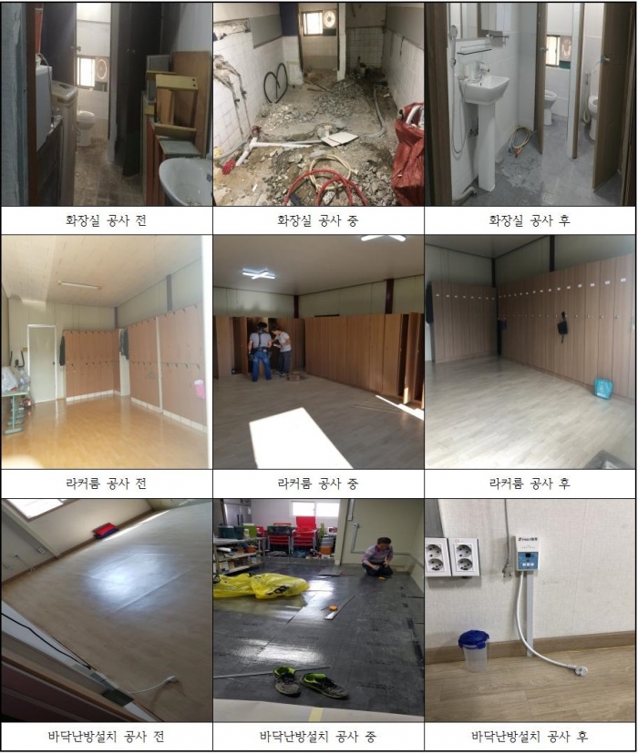 여성이 근무하기 좋은 업체환경을 만들기 위한 「기업환경개선사업」 섬네일 파일